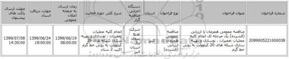 مناقصه عمومی همزمان با ارزیابی (فشرده) یک مرحله ای انجام کلیه عملیات تعمیرات ، نوسازی و بهینه سازی شبکه های  20 کیلوولت به روش خط گرم 