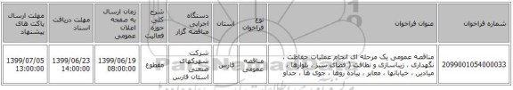 مناقصه عمومی یک مرحله ای انجام عملیات حفاظت ، نگهداری ، زیباسازی و نظافت ( فضای سبز ، بلوارها ، میادین ، خیابانها ، معابر ، پیاده روها ، جوی ها ، جداو