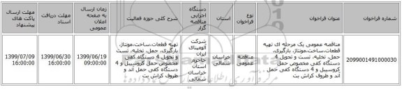 مناقصه عمومی یک مرحله ای تهیه قطعات،ساخت،مونتاژ، بارگیری، حمل، تخلیه، تست و تحویل 4 دستگاه کفی مخصوص حمل کروسیبل و 4 دستگاه کفی حمل آند و ظروف کراش بت