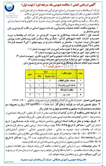 مناقصه انجام عملیات پشتیبانی و خدمات نیروی انسانی 