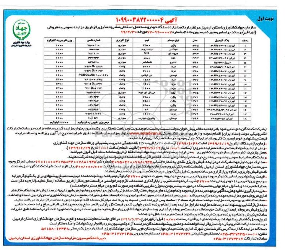 مزایده تعداد 18 دستگاه خودرو مستعمل اسقاطی