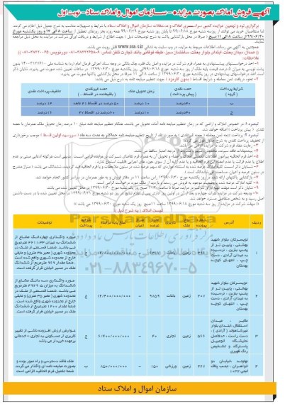 مزایده مزایده فروش املاک کاربری باغات و تجاری و ورزشی نوبت اول 