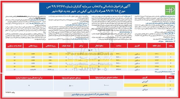 فراخوان ، فراخوان شناسایی و انتخاب سرمایه گذاران 