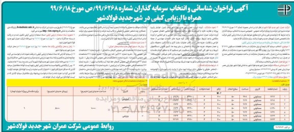 فراخوان ، فراخوان شناسایی و انتخاب سرمایه گذاران 