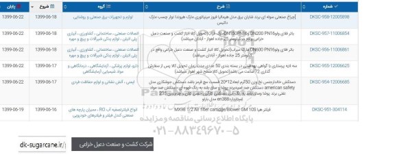 استعلام، استعلام چرغ صنعتی سوله ای و... 