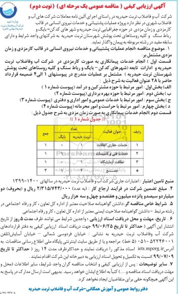 مناقصه انجام عملیات پشتیبانی و خدمات نیروی انسانی - نوبت دوم