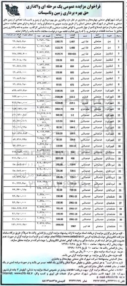 مزایده, مزایده واگذاری حق بهره برداری زمین و تاسیسات
