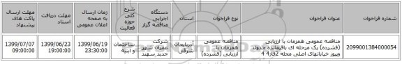 مناقصه عمومی همزمان با ارزیابی (فشرده) یک مرحله ای باقیمانده جدول وپیور خیابانهای اصلی محله 2فاز4 4