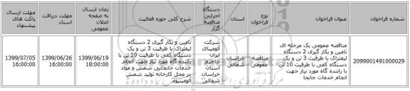 مناقصه عمومی یک مرحله ای تامین و بکار گیری 2 دستگاه لیفتراک با ظرفیت 3 تن و یک دستگاه کفی با ظرفیت 10 تن با راننده گاه مورد نیاز جهت انجام خدمات جابجا