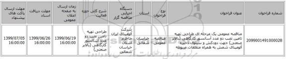 مناقصه عمومی یک مرحله ای طراحی تهیه تامین نصب دو عدد آسانسور کارگاهی (بالابر صنعتی) جهت دودکش و سیلوی ذخیره آلومینای شمش به همراه متعلقات مربوطه