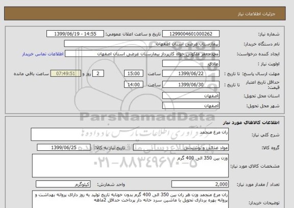 استعلام ران مرغ منجمد