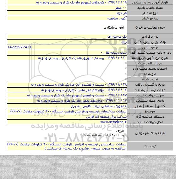 عملیات ساختمانی توسعه و افزایش ظرفیت ایستگاه ۴۰۰ کیلوولت چغادک (۷۰-۹۹)