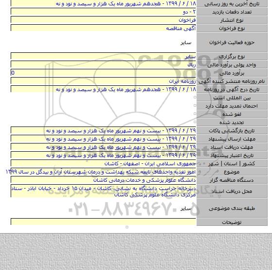 امور تغذیه واحدهای تابعه شبکه بهداشت و درمان شهرستان آران و بیدگل در سال ۱۳۹۹