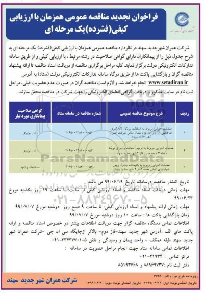 تجدید فراخوان مناقصه عملیات اجرایی مربوط به آسفالت توپکا و... نوبت دوم 