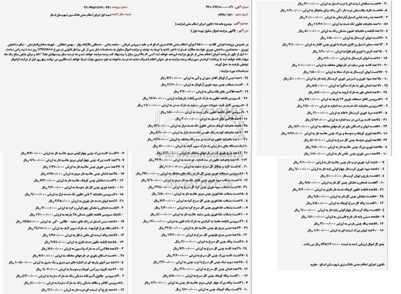 مزایده دیس آرکوپال- بشقاب چینی 
