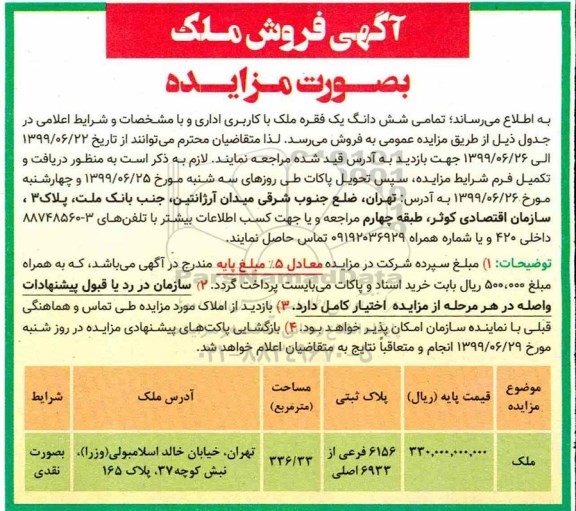مزایده مزایده فروش ششدانگ یک فقره ملک با کاربری اداری 336.33 مترمربع