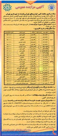 مزایده عمومی, مزایده واگذاری بهره برداری از واحدهای تعمیرگاهی