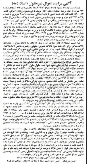 آگهی مزایده  مزایده ششدانگ یک قطعه زمین 208.9 مترمربع