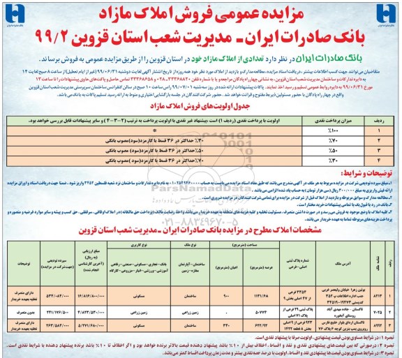 آگهی مزایده  مزایده فروش املاک مازاد مسکونی و زراعی