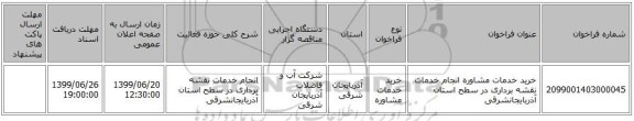 خرید خدمات مشاوره انجام خدمات نقشه برداری در سطح استان آذربایجانشرقی