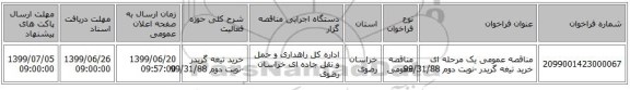 مناقصه عمومی یک مرحله ای خرید تیغه گریدر -نوبت دوم 99/31/88
