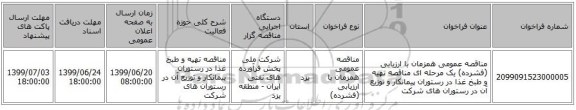 مناقصه عمومی همزمان با ارزیابی (فشرده) یک مرحله ای مناقصه تهیه و طبخ غذا در رستوران پیمانکار و توزیع آن در رستوران های شرکت