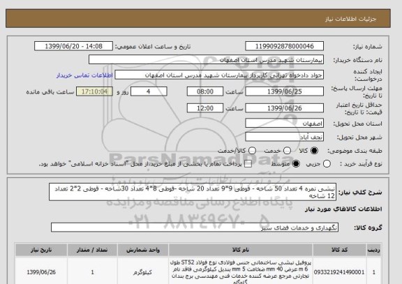 استعلام نبشی نمره 4 تعداد 50 شاخه - قوطی 9*9 تعداد 20 شاخه -قوطی 8*4 تعداد 30شاخه - قوطی 2*2 تعداد 12 شاخه 