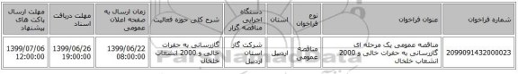 مناقصه عمومی یک مرحله ای گازرسانی به حفرات خالی و 2000 انشعاب خلخال 