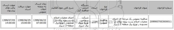 مناقصه عمومی یک مرحله ای اجرای عملیات اصلاح پست پروژه نیکان در محدوده ر توزیع برق منطقه 2 شیراز