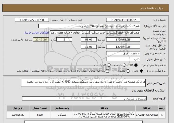 استعلام ایران کد مشابه می باشد  و مورد در خواستی این دستگاه سیانور 40% به مقدار 5 تن مورد نیاز می باشد 