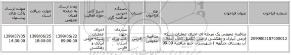 مناقصه عمومی یک مرحله ای اجرای عملیات شبکه فرعی آبیاری و زهکشی اراضی (تکمیل کانال انتقال آب روستای جنگویه ) شهرستان خنچ مناقصه 09-99 
