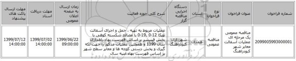 مناقصه عمومی یک مرحله ای عملیات آسفالت معابر شهر کبودراهنگ