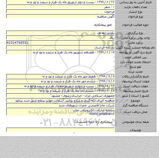 مناقصه اجرای لکه گیری و صلاح روکش آسفالت معابر سطح شهر جدید بینالود