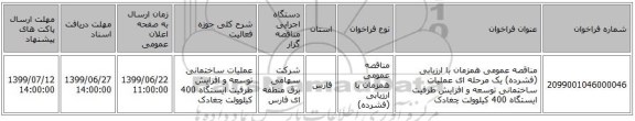 مناقصه عمومی همزمان با ارزیابی (فشرده) یک مرحله ای عملیات ساختمانی توسعه و افزایش ظرفیت ایستگاه 400 کیلوولت چغادک