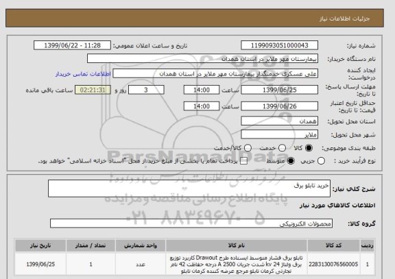 استعلام خرید تابلو برق