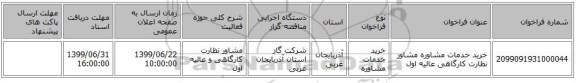 خرید خدمات مشاوره مشاور نظارت کارگاهی عالیه اول