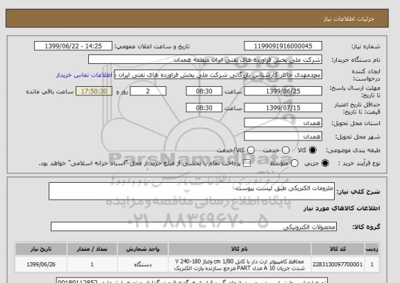 استعلام ملزومات الکتریکی طبق لیست پیوست