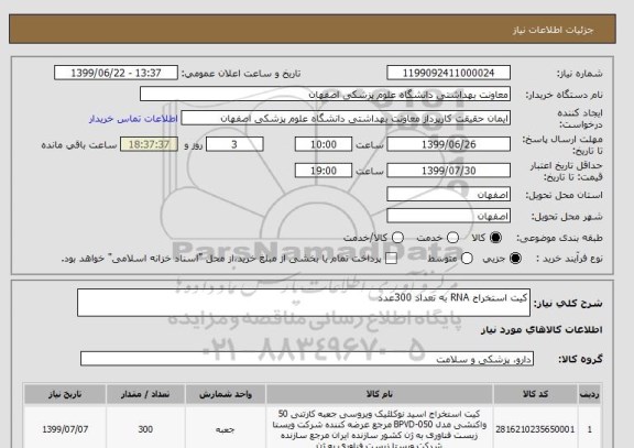 استعلام کیت استخراج RNA به تعداد 300عدد