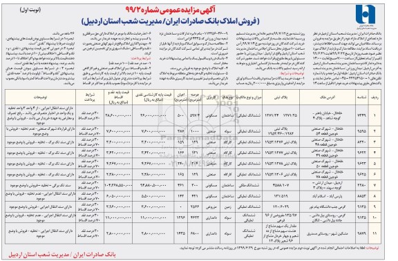 مزایده مزایده فروش املاک کاربری مسکونی و صنعتی