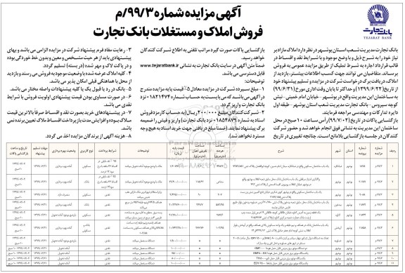 مزایده مزایده فروش املاک مازاد کاربری مسکونی و بانک