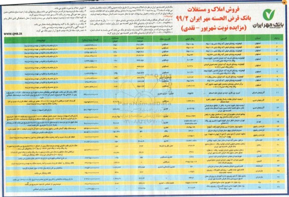 مزایده مزایده فروش املاک کاربری مسکونی و تجاری