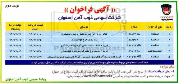 مناقصه، مناقصه تهاتر 1000 تن چدن داکتیل با چدن خاکستری... نوبت دوم 