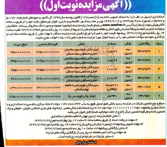 مزایده مزایده اموال غیرمنقول مازاد نوبت اول