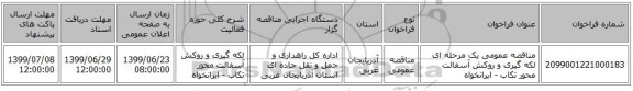 مناقصه عمومی یک مرحله ای لکه گیری و روکش آسفالت محور تکاب - ایرانخواه