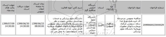 مناقصه عمومی دو مرحله ای خرید،طبخ،توزیع غذا سلف سرویس مرکزی وبیمارستانهای مطهری وپیمانیه دانشگاه علوم پزشکی