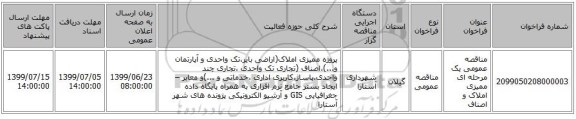مناقصه عمومی یک مرحله ای ممیزی املاک و اصناف