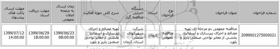 مناقصه عمومی دو مرحله ای تهیه مصالح و اجرای زیرسازی و آسفالت بخشی از معابر نواحی صنعتی پاریز و بلورد