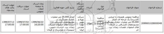 مناقصه عمومی همزمان با ارزیابی (فشرده) یک مرحله ای انجام 25،000 متر عملیات حفاری مغزه‌گیری در محدوده‌های اکتشافی در استان ‌های اصفهان، همدان، زنجان، یزد، خر