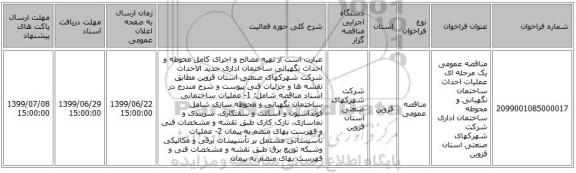 مناقصه عمومی یک مرحله ای عملیات احداث ساختمان نگهبانی و محوطه ساختمان اداری شرکت شهرکهای صنعتی استان قزوین