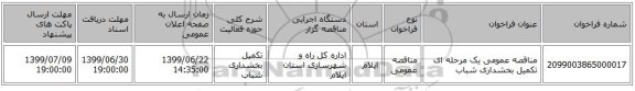 مناقصه عمومی یک مرحله ای تکمیل بخشداری شباب
